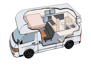 2025 Toyota Hiace 4-Berth Campervan photo 2